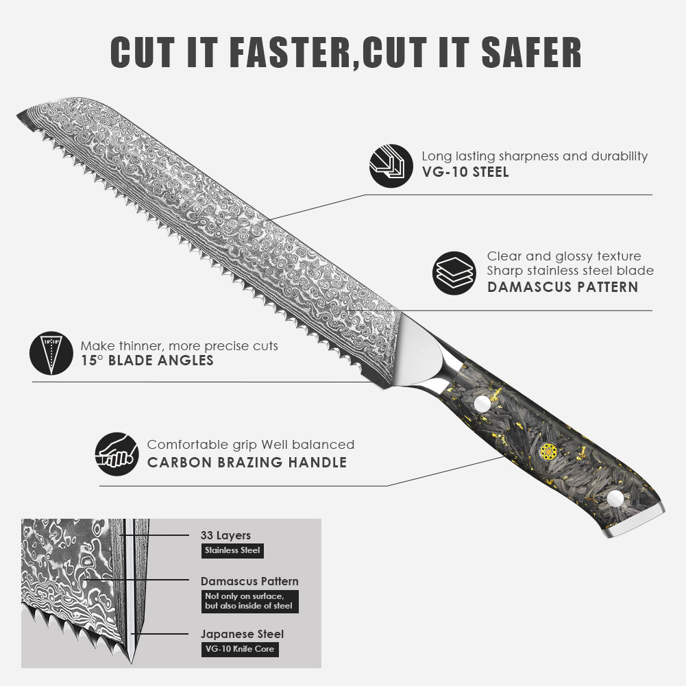 Black carbon gold series-bread knife